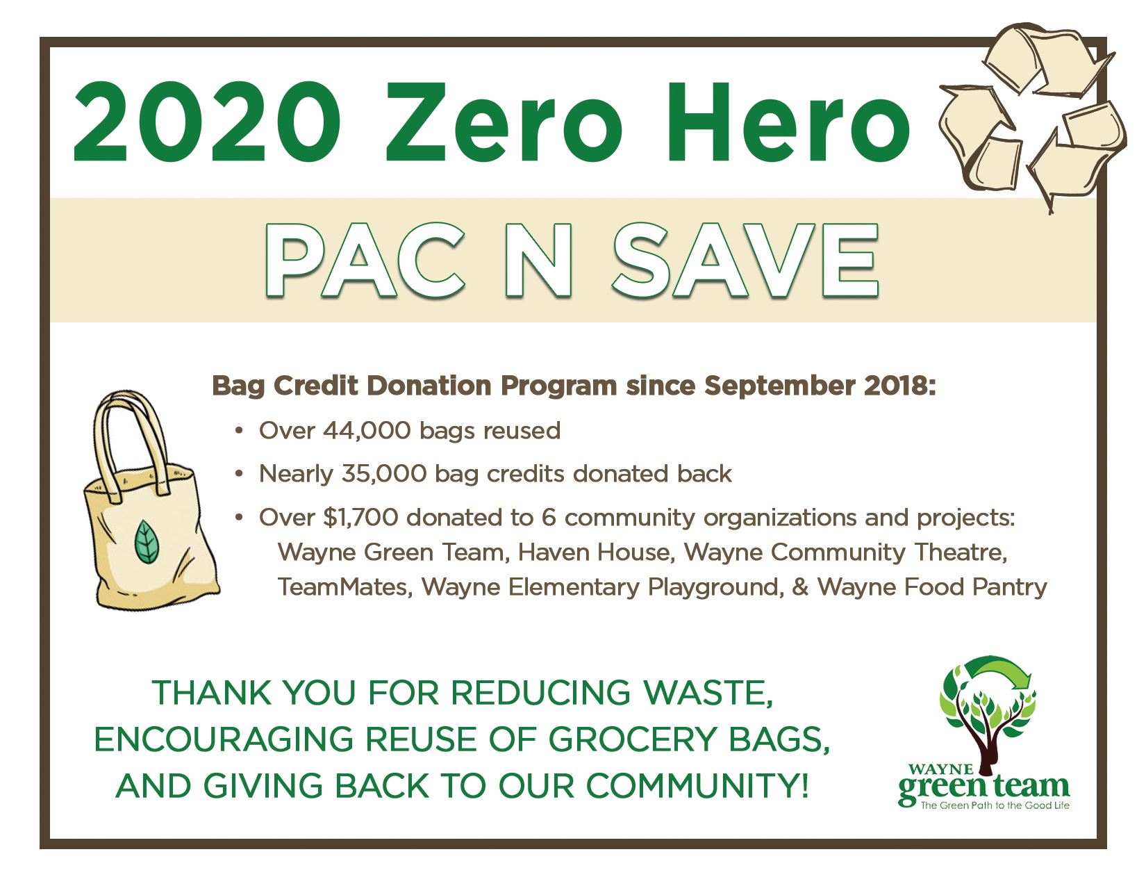 Zero Hero Flyer_2020_Pac N Save